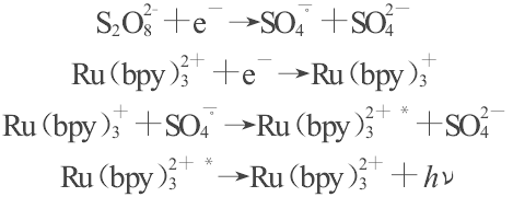還原氧化型ECL反應(yīng)過(guò)程